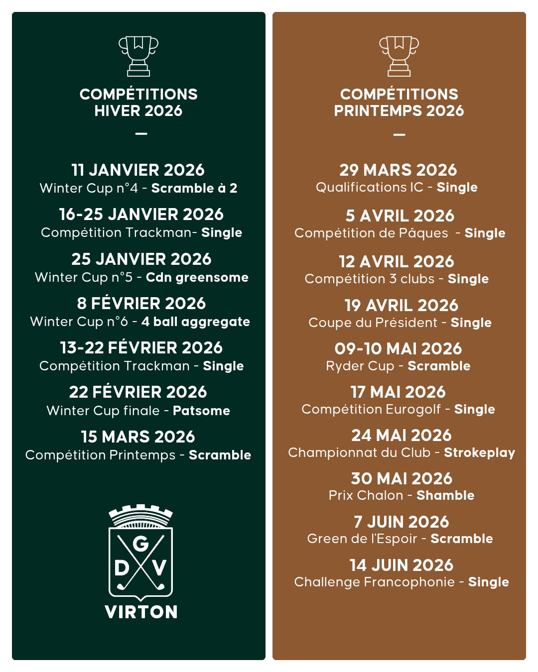 Agenda des compétitions 2025